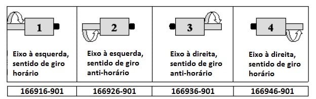 contador de metros 1669