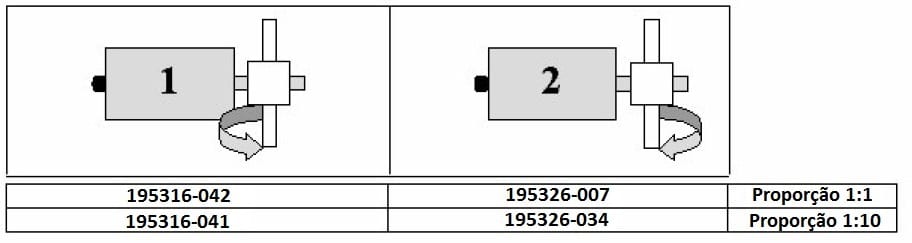 configurador contador 1953